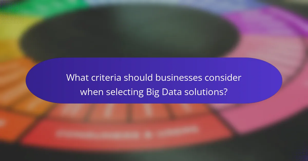 What criteria should businesses consider when selecting Big Data solutions?